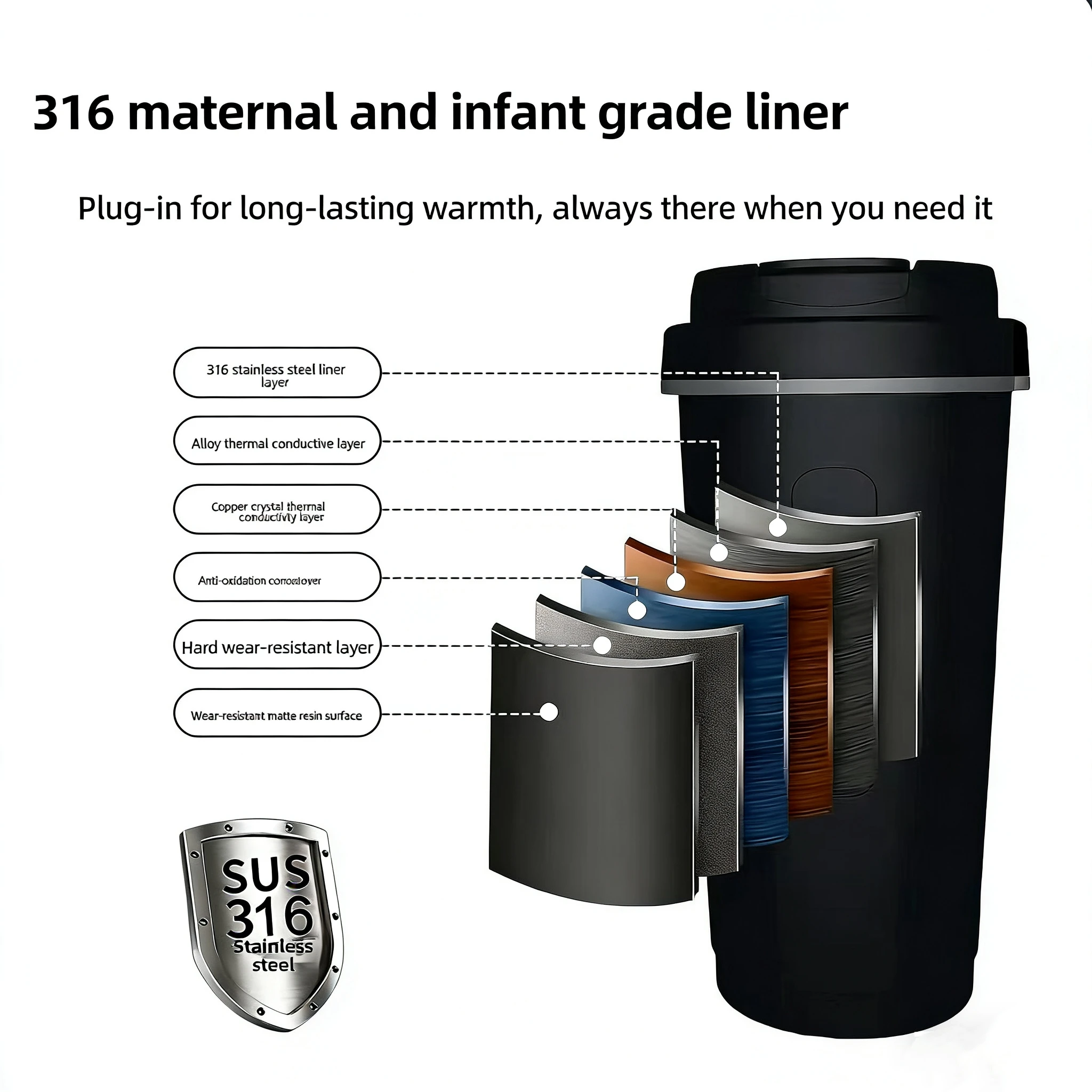 Portable Car Electric Kettle 1 - Hot Pot Portable Dual ulasan dan harga