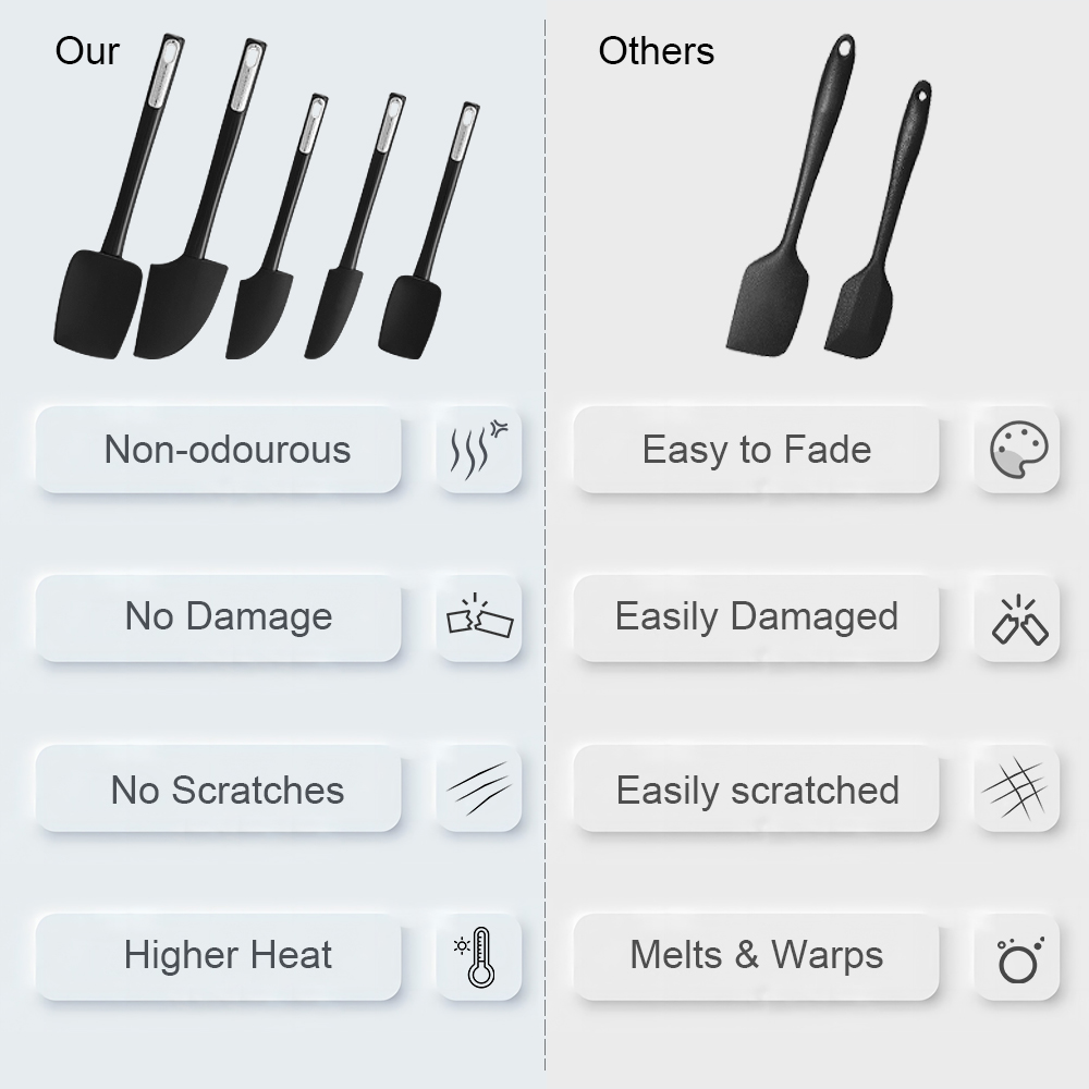 Food-grade silicone spoon spat - Home Cooking Utensil Set ulasan dan harga