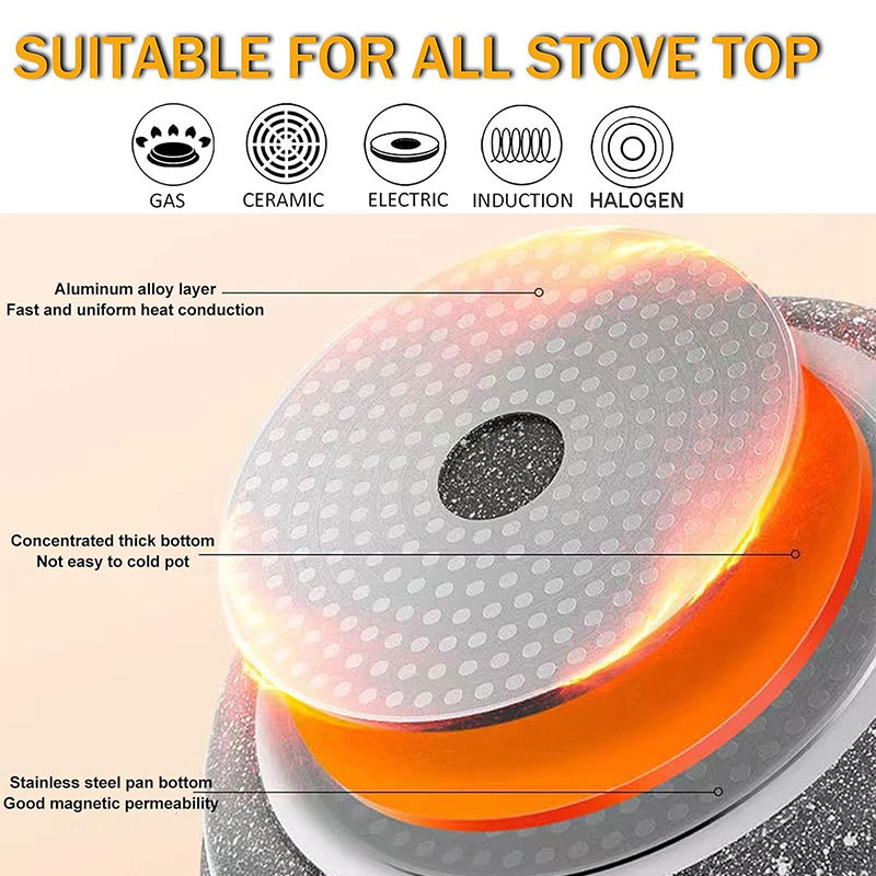 Ceramic Coating Egg Pancake Gr - Crepe Pan Nonstick ulasan dan harga