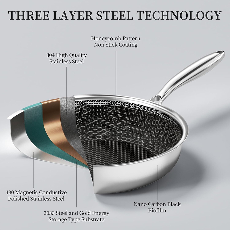 20 24 28cm Nonstick Frying Pan - Crepe Pan Nonstick ulasan dan harga